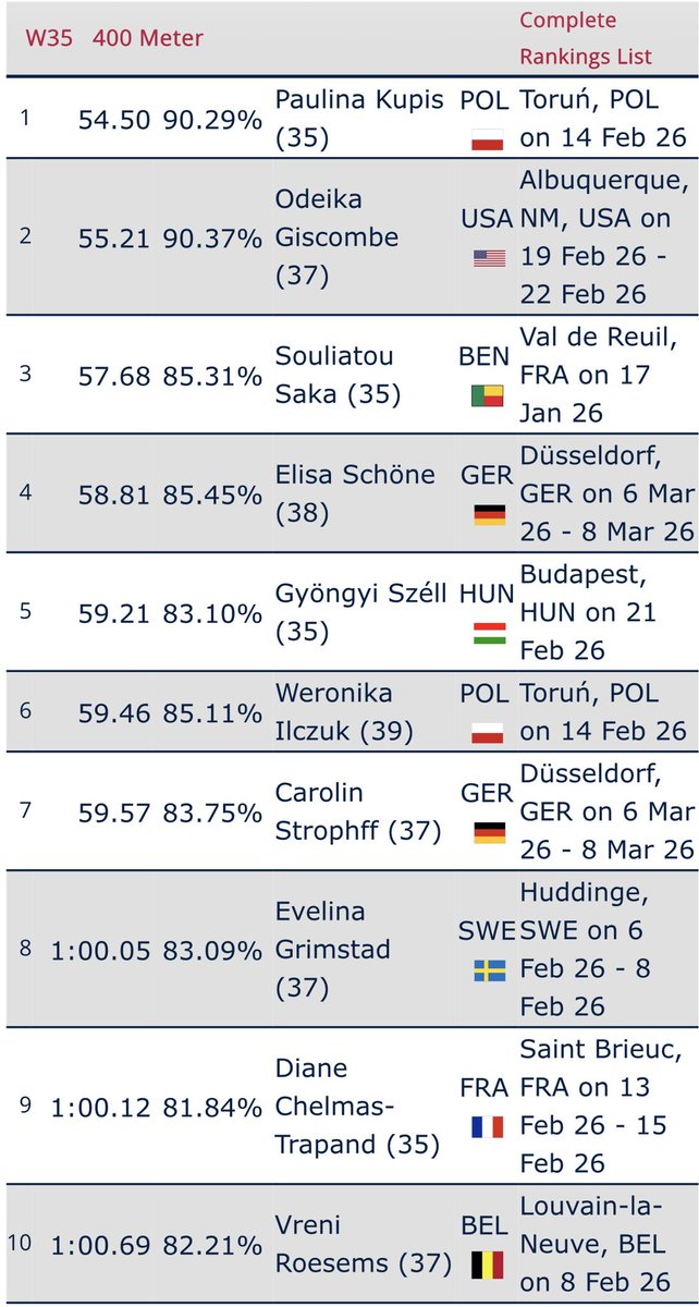 | ♥ Ms. Sherica ♥ | tweet media