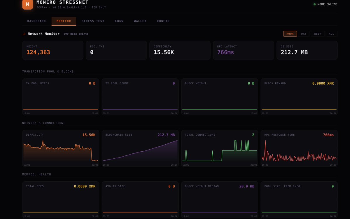 SirJaɱzAlot tweet media