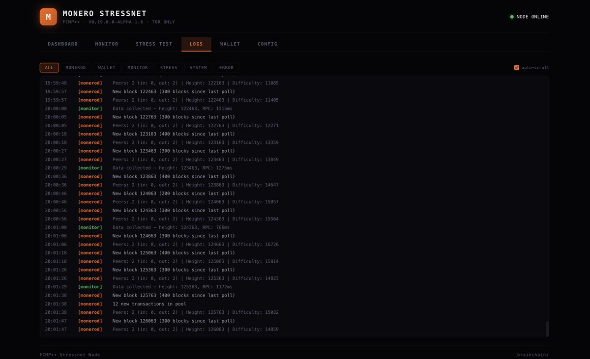 SirJaɱzAlot tweet media