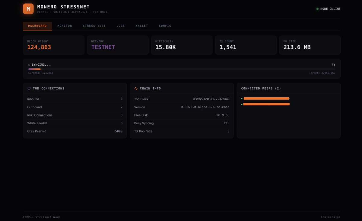 SirJaɱzAlot tweet media