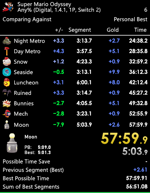 goodgoomba tweet media