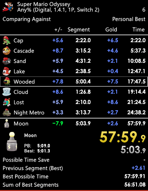 goodgoomba tweet media