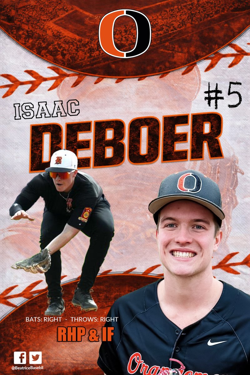 Beatrice High School Baseball tweet media