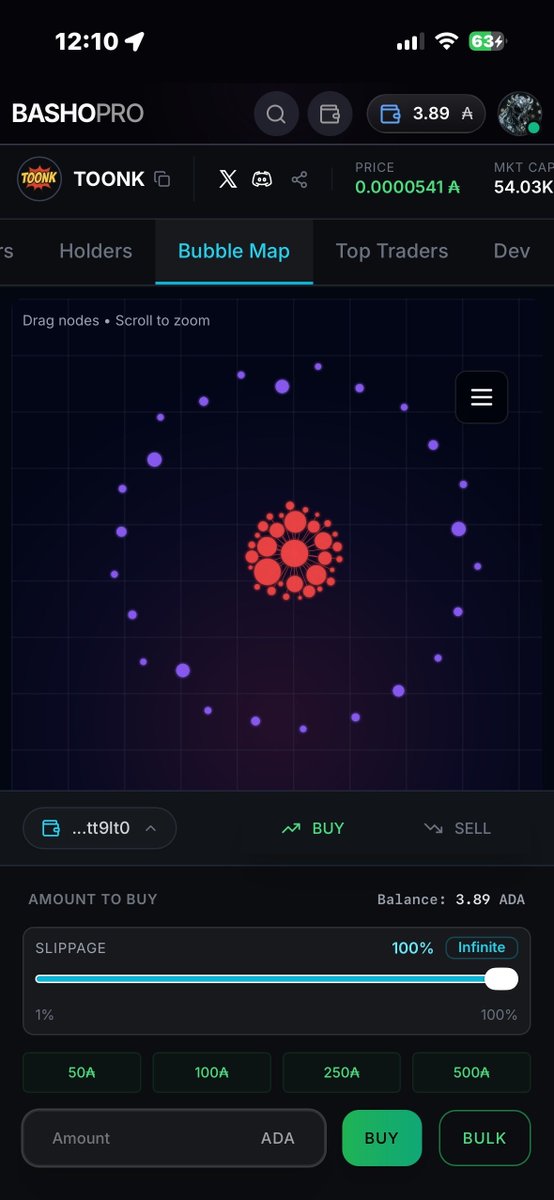 SmokeCNFT tweet media