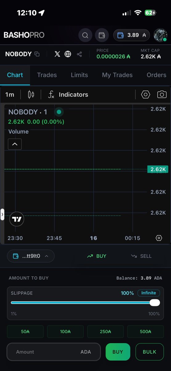 SmokeCNFT tweet media