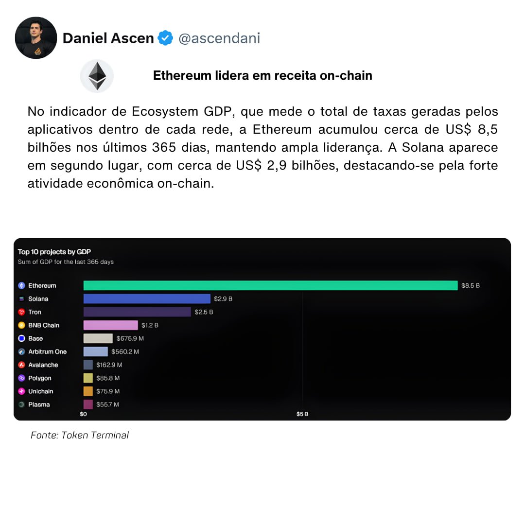 Daniel Ascen tweet media
