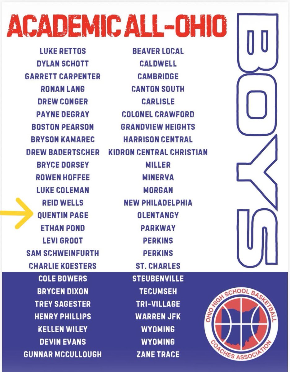 OHS Braves Nation tweet media