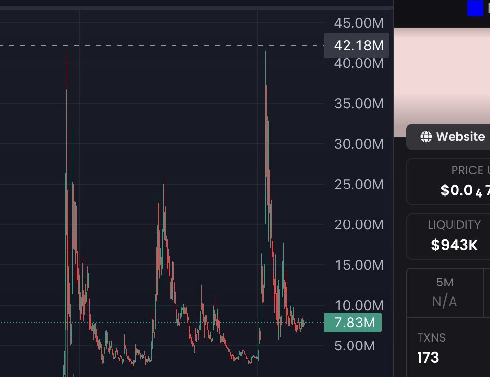 0xSwag.eth tweet media