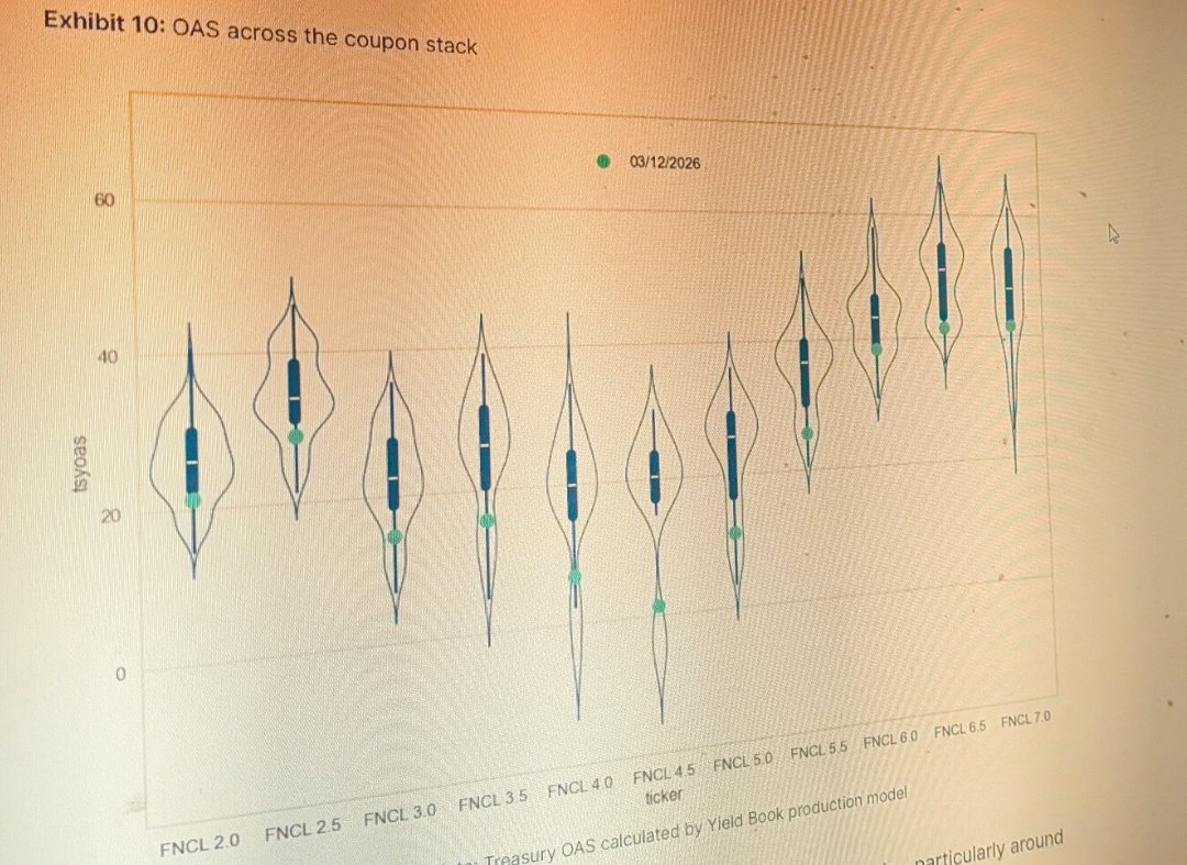 liens of new york tweet media