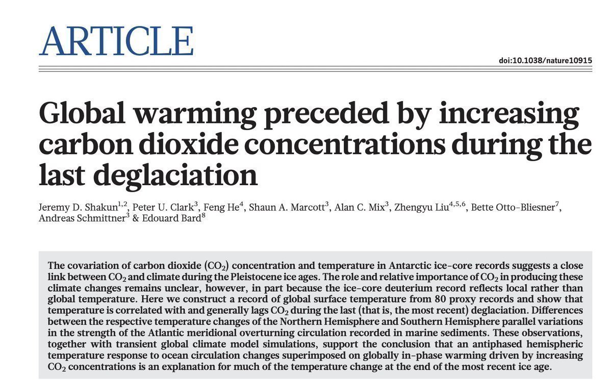 Ceist (refuting disinformation on climate change) tweet media