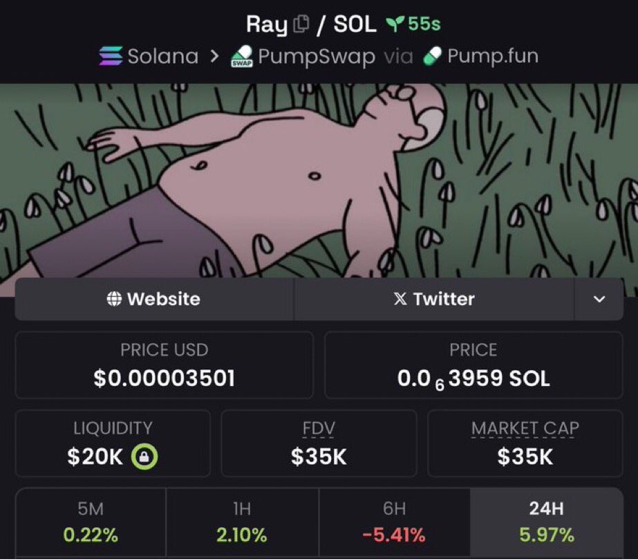 _Raphael_Theo's tweet photo. Aped into $Ray at $35K market cap.

Ca:
G7ydggVFm4RVTTsd3E8MWh7angBs78MTmZN3gVZPpump

#CryptoTwitter #Memecoins #Moonshot https://t.co/jtirNufu3K
