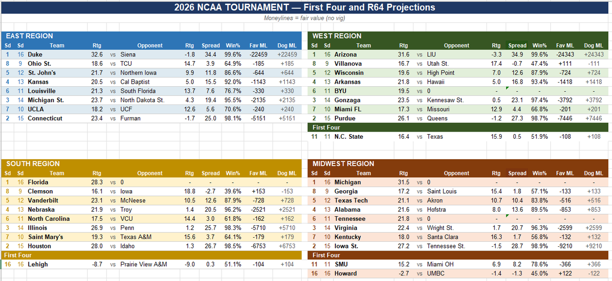 ClutchSheets tweet media