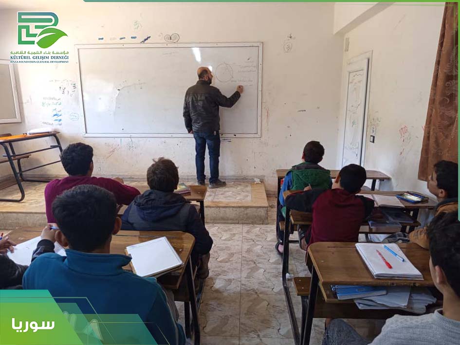 BINAAFOUNDATIO2's tweet photo. #مؤسسة_بناء_التمنية_الثقافية 
لقطات من مدرسة المعالي النموذجية الخاصة في مخيمات الشمال السوري https://t.co/en3MjPZDSF