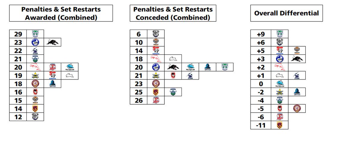 🟦🟥⬜ KCN ⬛ ⬜ x 🔴⚫️⚪️ tweet media