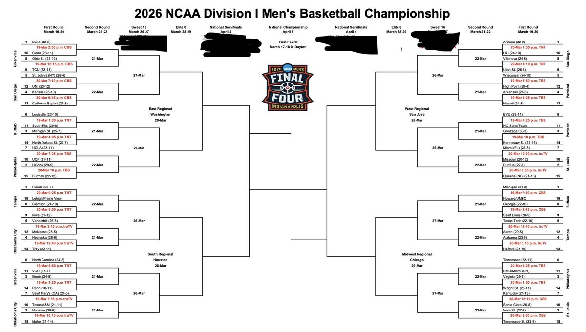 TannerLafever's tweet photo. @MattNorlander Now it’s perfect.
#FieldOf64 https://t.co/t6fwFflKB8