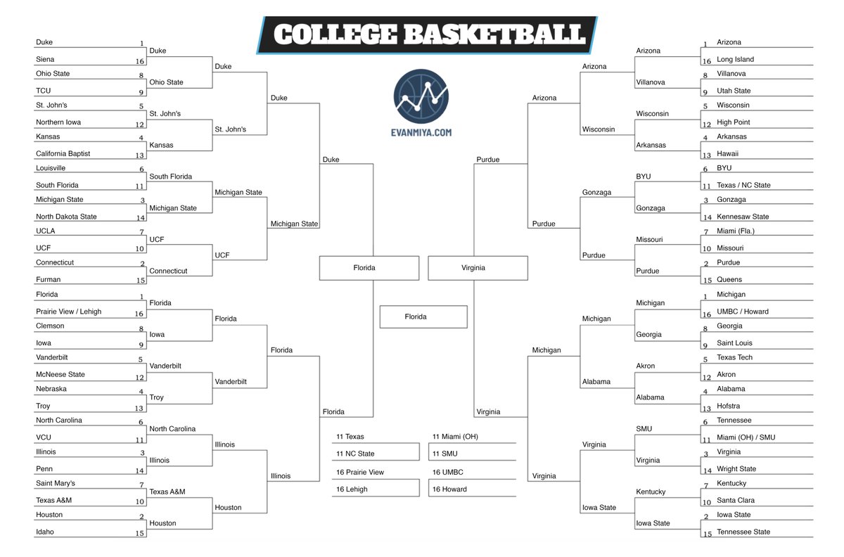 Evan Miyakawa tweet media