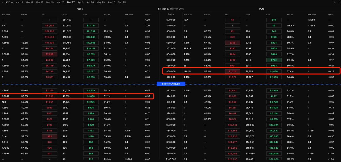 Sober 期权工作室 tweet media