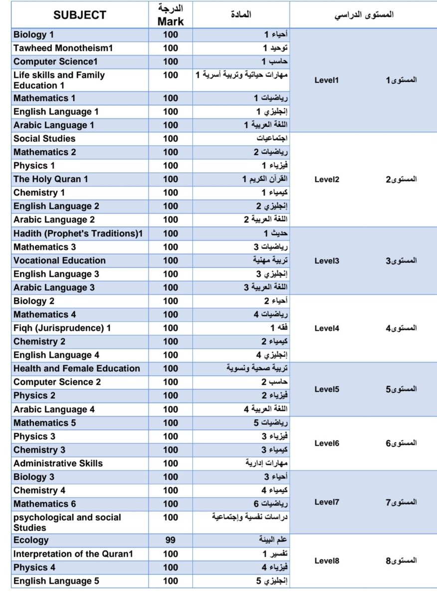 فـــ tweet media