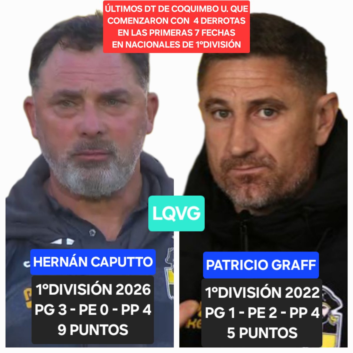 Claudio Veliz tweet media