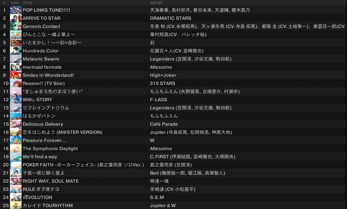 傷まめこ tweet media