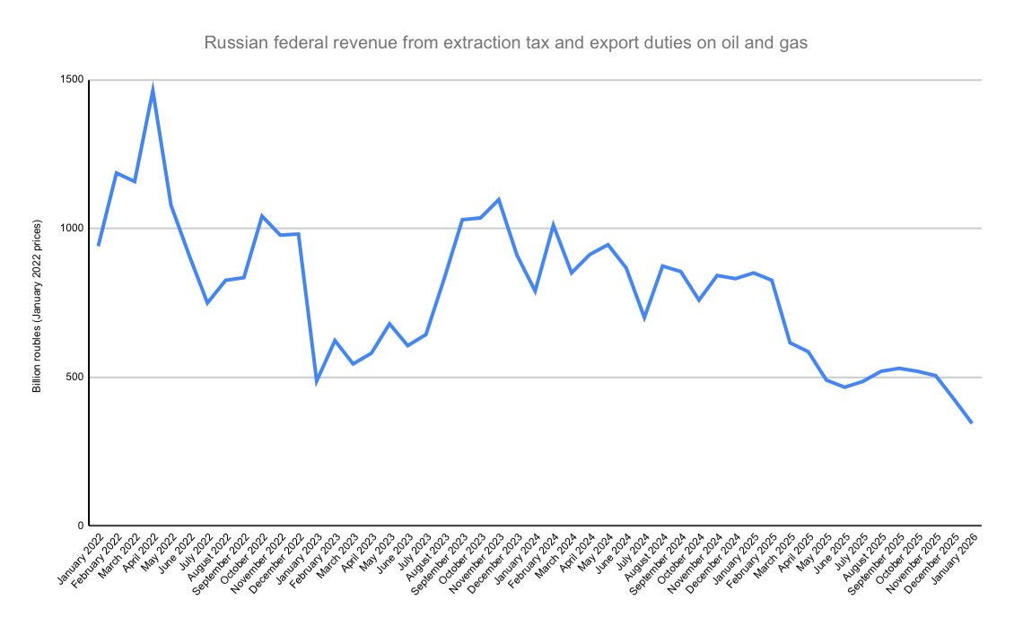 Der Tery tweet media