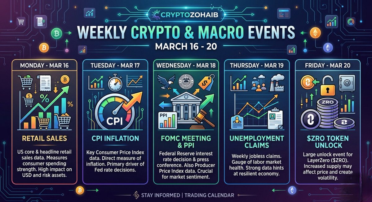 Cryptozohaib tweet media
