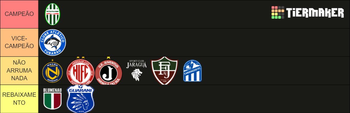 CATARINÃO SÉRIE B 2026

Monta a tua tabela ai sem clubismo e compartilha com a rapaze

tiermaker.com/create/catarin…
