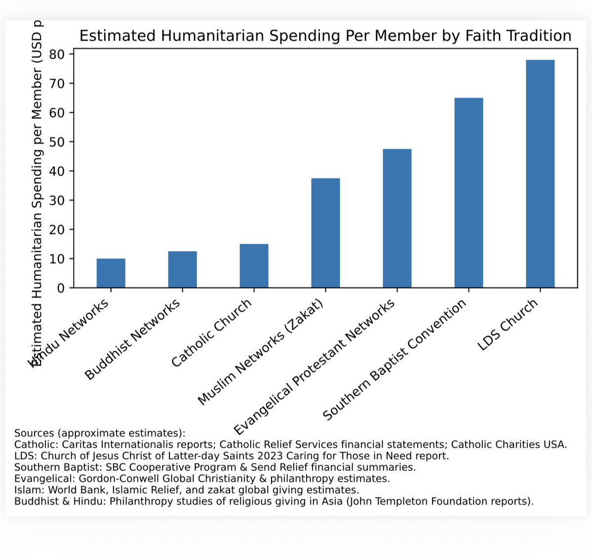 Let’s Talk w/ Hayden Carroll tweet media