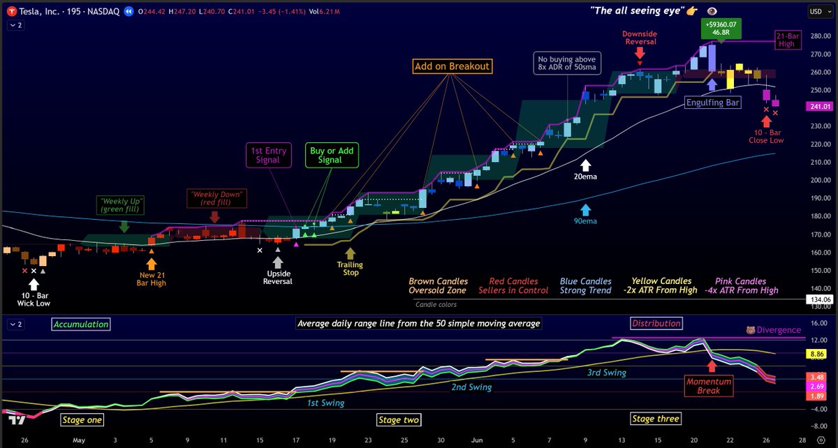 Willy👽 tweet media