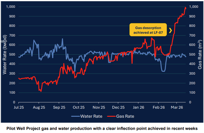 TMK Energy tweet media