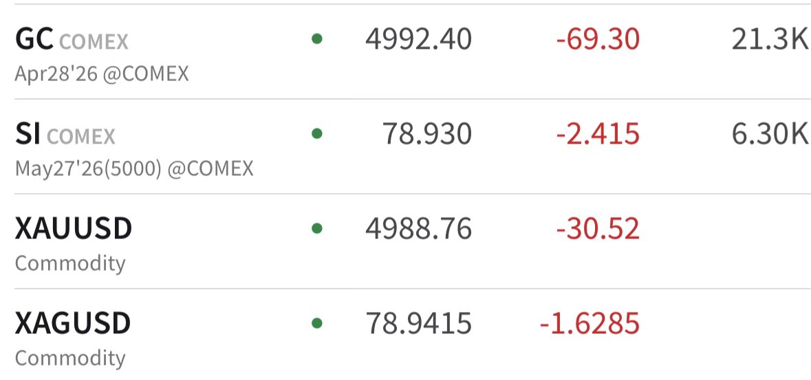 DYOptions tweet media