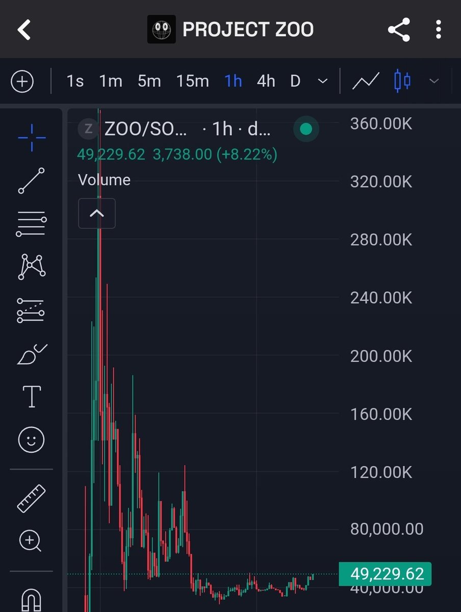 Greenback Research tweet media