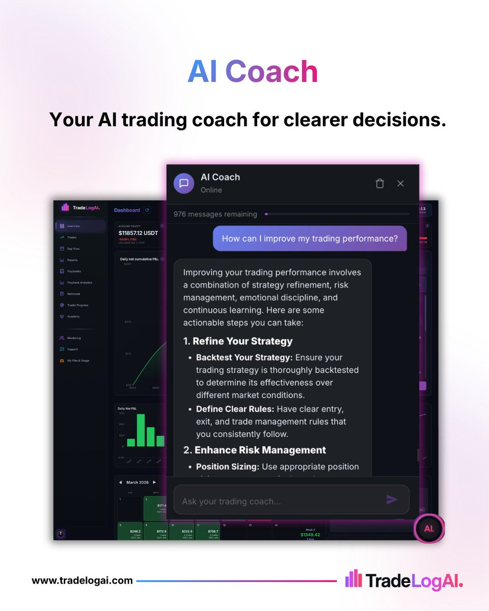 TradeLogAI. tweet media