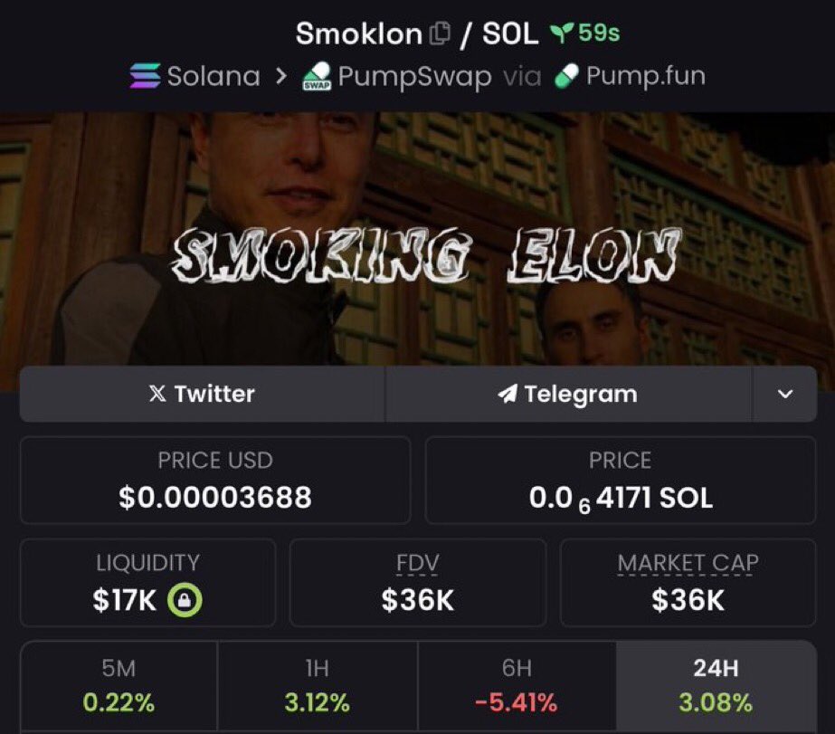 _Raphael_Theo's tweet photo. Made a $Ray-like buy on $Smoklon with the team at $36K market cap.

Ca:
3Ejs5CjrQc6T9ro7Dq7STBudfKskFWzvpKSKt7PVpump

#CT #Solana https://t.co/gnUW57HDmw