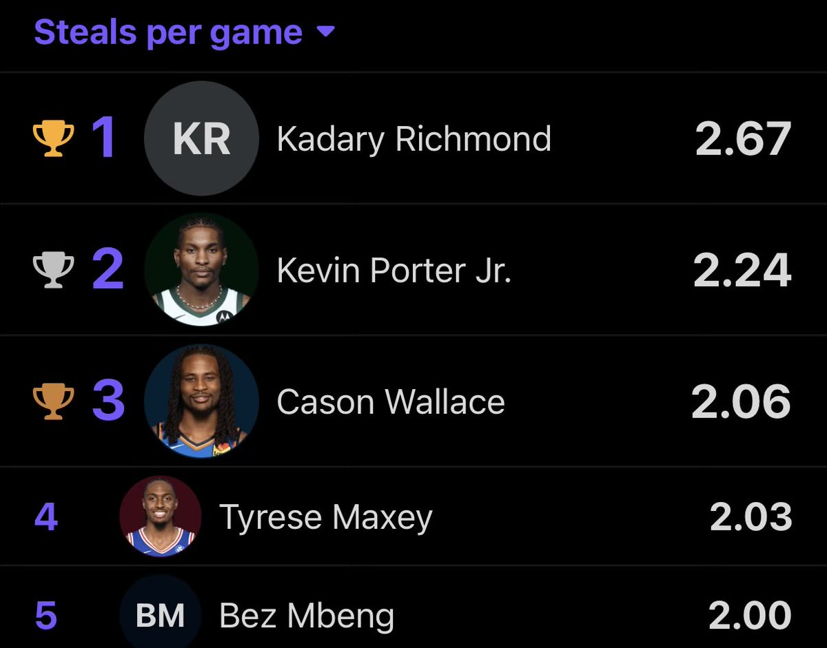 CreamCityRylo tweet media