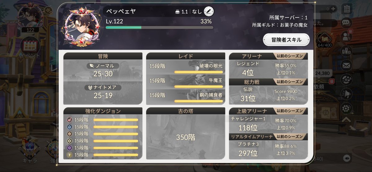 ペッペェヤ tweet media