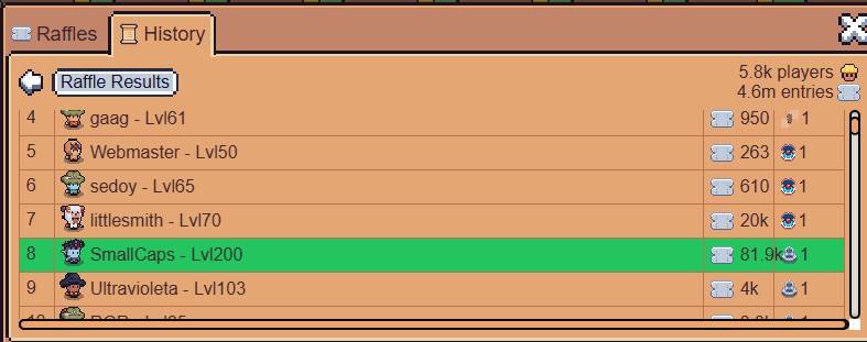 smallcaps101 tweet media