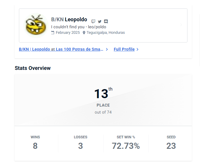 Leopoldo tweet media