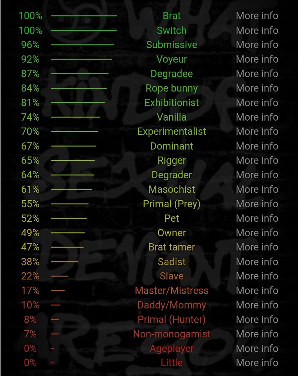 lulu 🔞 ₍^. .^₎⟆ tweet media