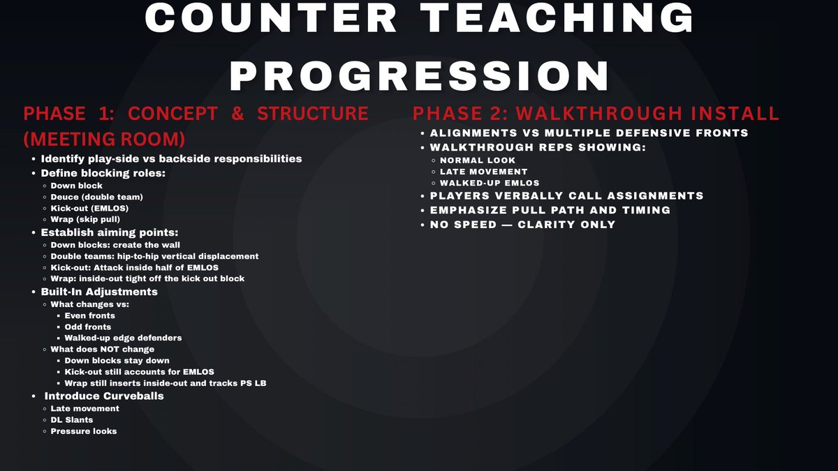 Myron Henderson tweet media