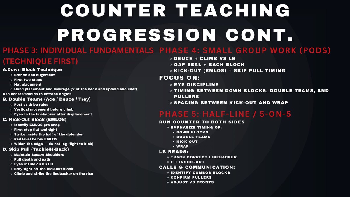 Myron Henderson tweet media