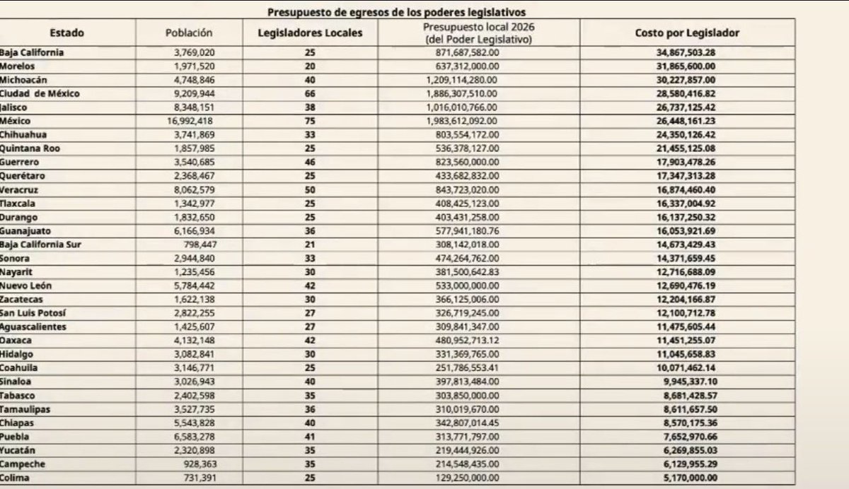 Carlos G. Hoeflich tweet media