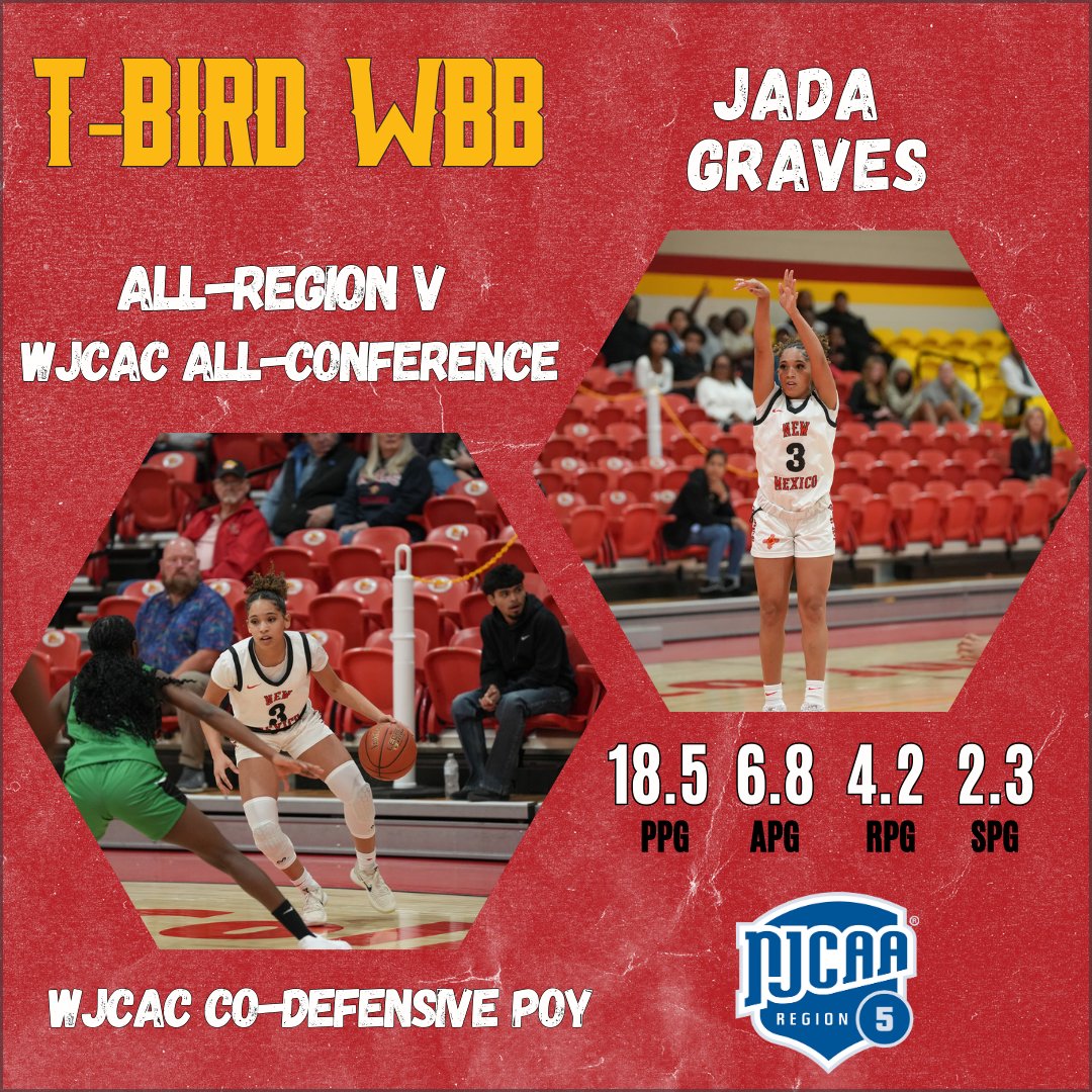 New Mexico Junior College Athletics tweet media