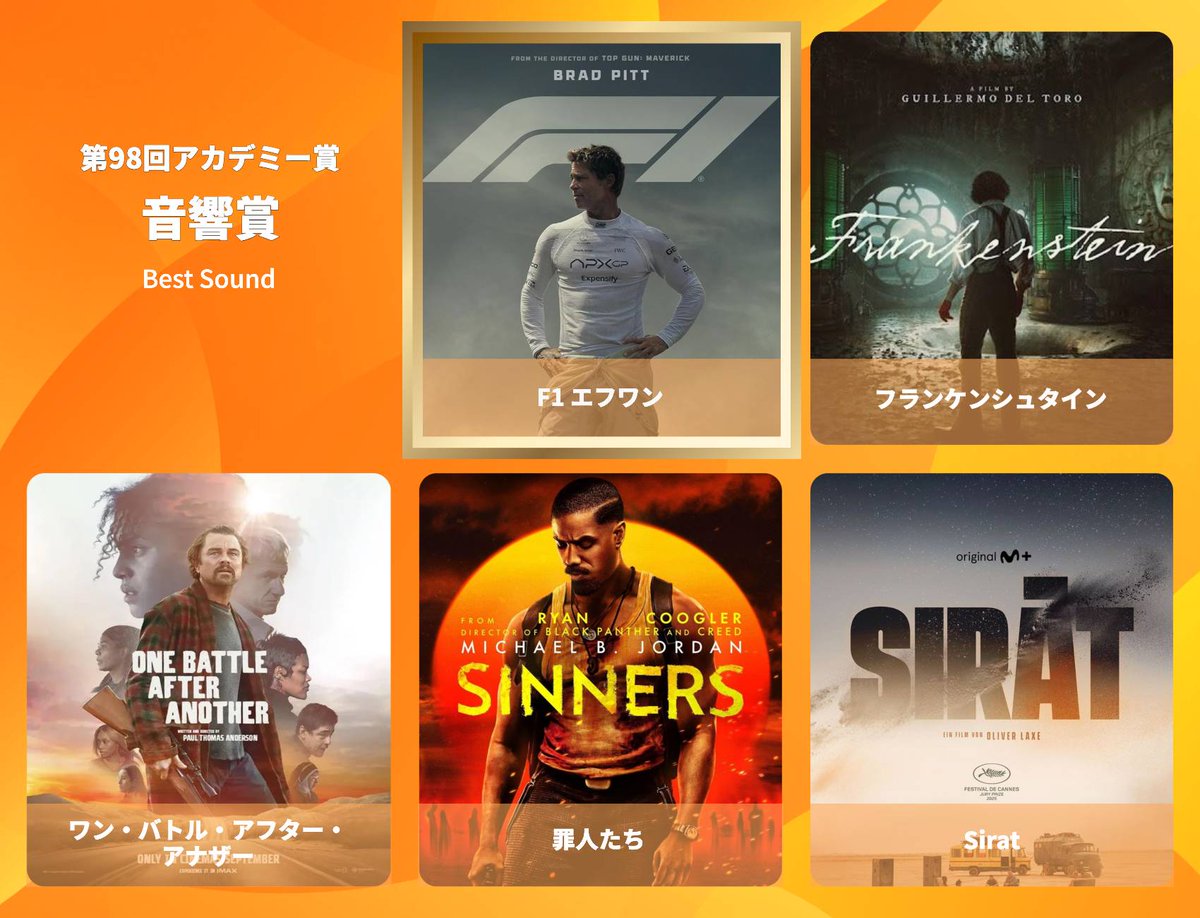 oscarnoyukue's tweet photo. #第98回アカデミー賞 #Oscars
音響賞を受賞したのは…

「F1 エフワン」！！！ https://t.co/SPkAd1Xzon