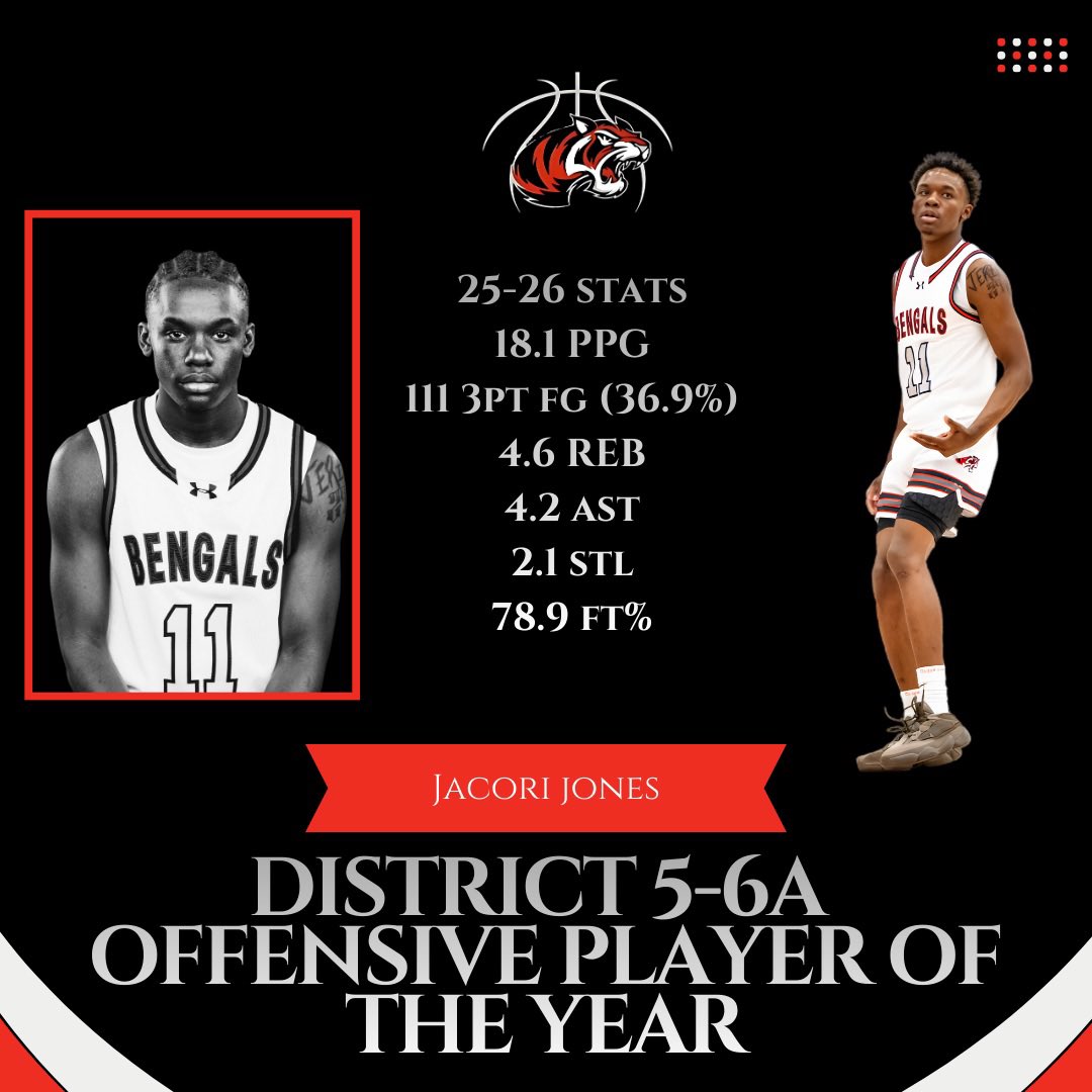 Bengals Basketball tweet media