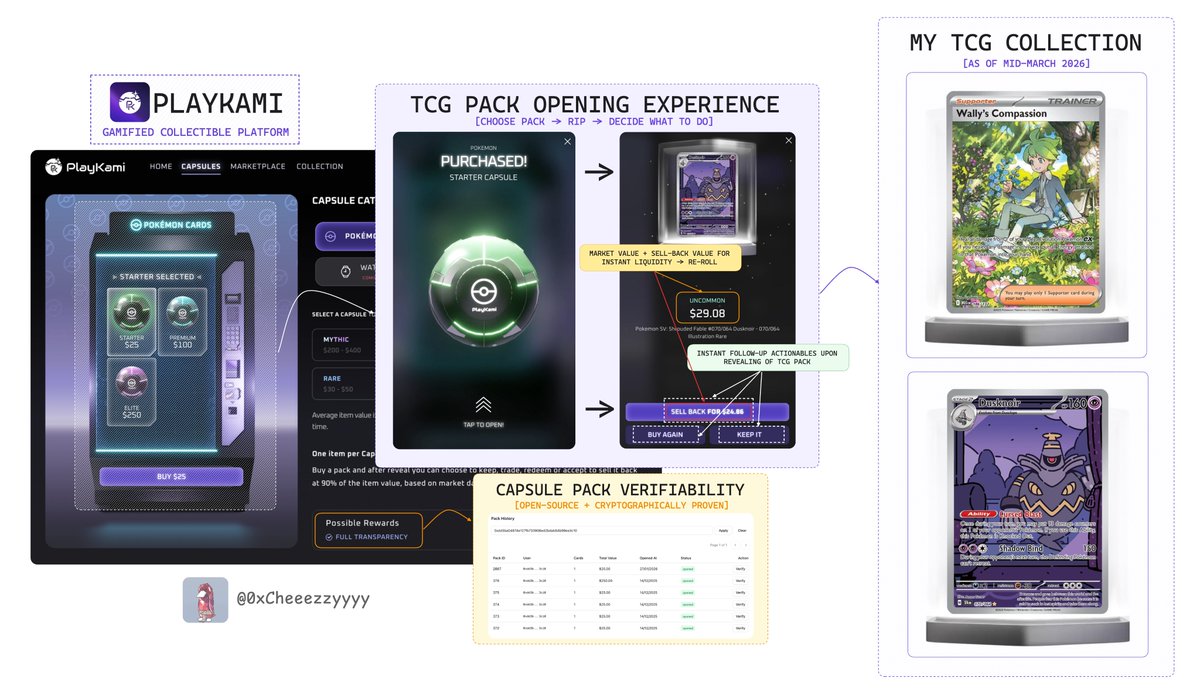 The Untold Secret To Mastering AussieSlots scam check In Just 3 Days
