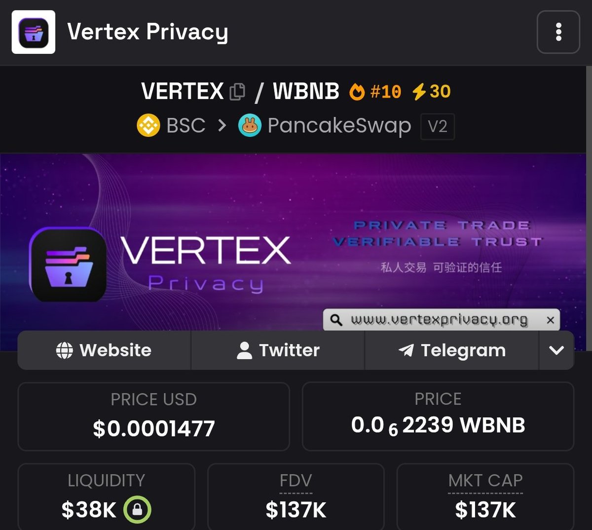 Sell your land if need be,and position in $Vertex <a href="/VertexPrivacy/">Vertex Privacy</a>  and thank me soon
Ca 0x167315BE60CaAfDe69183D35b3f1501EA5677777
Too cheap o