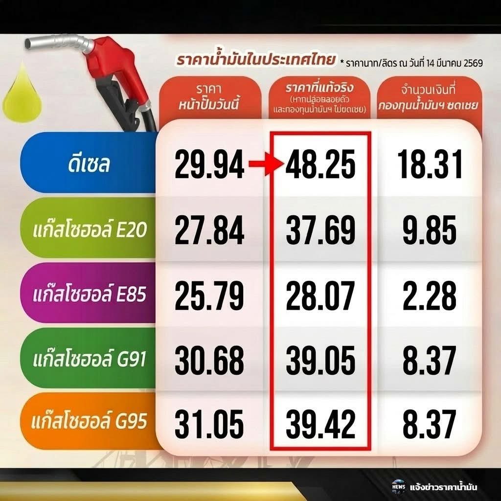imtjust's tweet photo. เซฟไว้ก่อน ราคานี้ไม่น่ามีอีกแล้ว5555 https://t.co/iLe8Lb9NLE