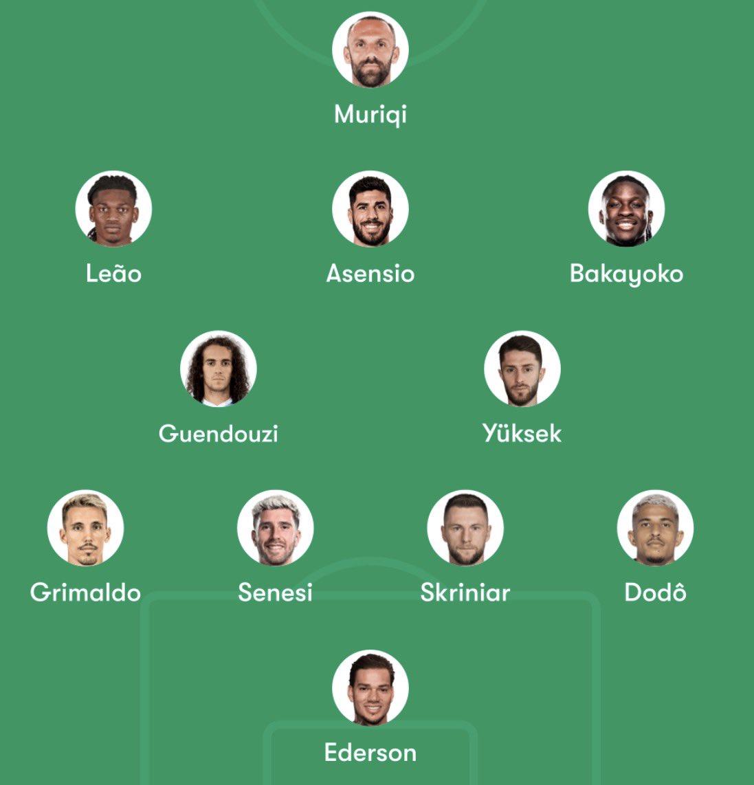 Ömer 🇪🇸 tweet media