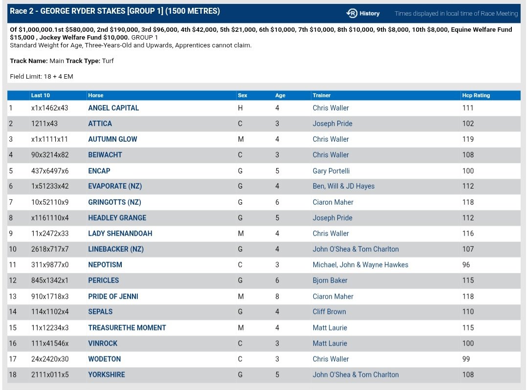 Trav Noonan tweet media